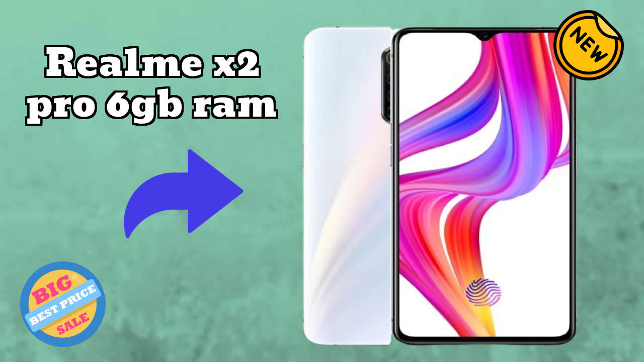 Realme X2 Pro 6GB RAM Display Technology: Super AMOLED Explained